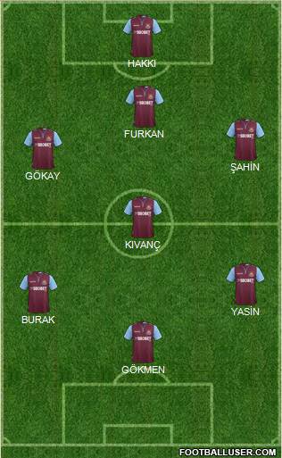 West Ham United Formation 2013