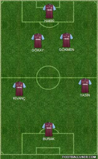 West Ham United Formation 2013