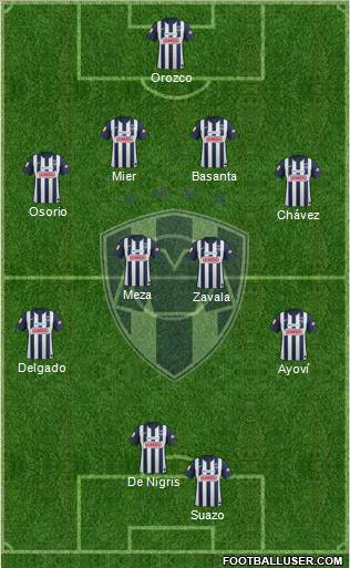 Club de Fútbol Monterrey Formation 2013