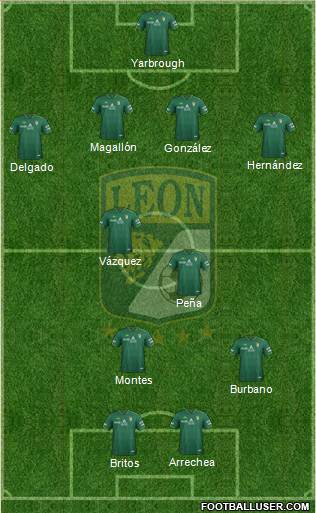 Club Deportivo León Formation 2013