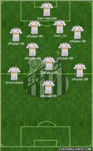 Santos FC Formation 2013