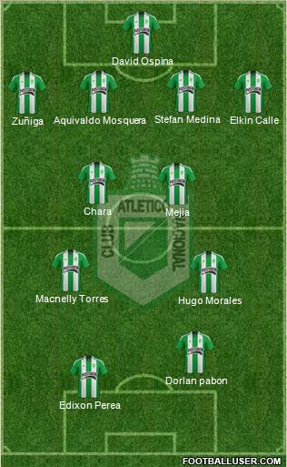 CDC Atlético Nacional Formation 2013