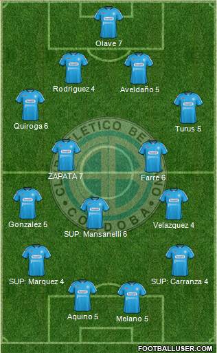 Belgrano de Córdoba Formation 2013