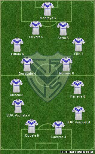 Vélez Sarsfield Formation 2013