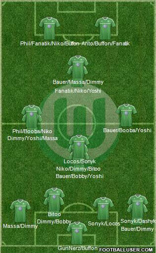 VfL Wolfsburg Formation 2013