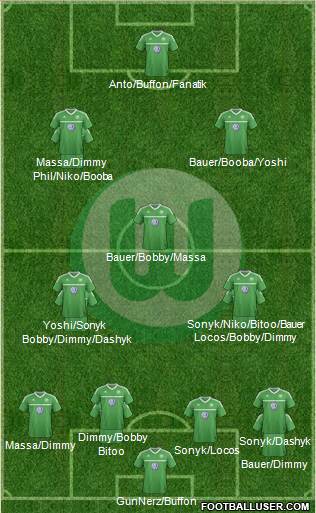 VfL Wolfsburg Formation 2013