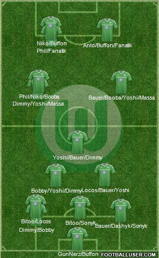 VfL Wolfsburg Formation 2013