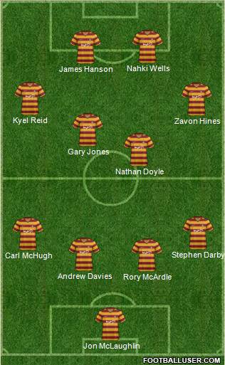 Bradford City Formation 2013