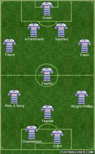 Queens Park Rangers Formation 2013