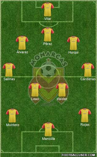 Club Monarcas Morelia Formation 2013