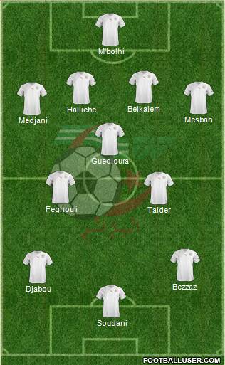 Algeria Formation 2013