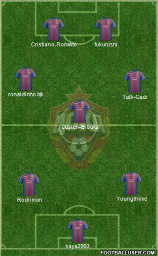 CSKA Moscow Formation 2013