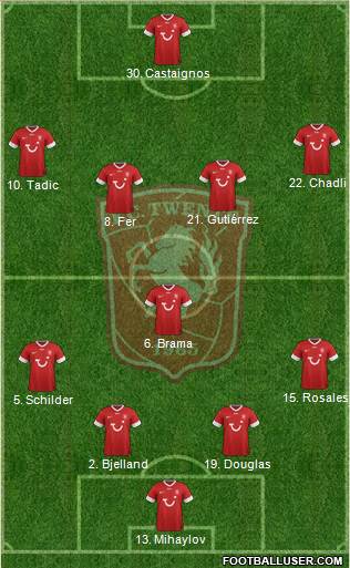 FC Twente Formation 2013