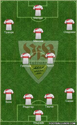 VfB Stuttgart Formation 2013