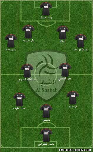 Al-Shabab (KSA) Formation 2013