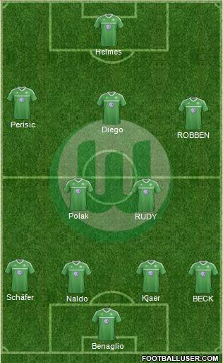 VfL Wolfsburg Formation 2013