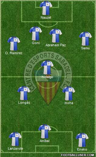 C.E. Sabadell Formation 2013