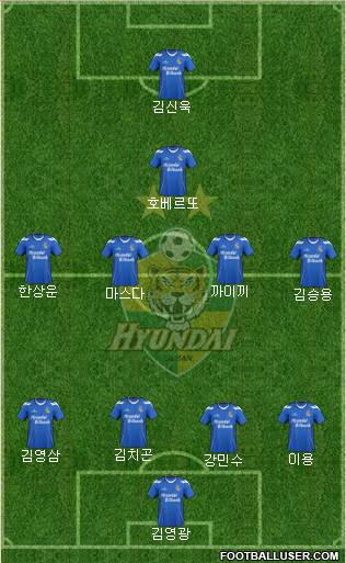 Ulsan Hyundai Formation 2013