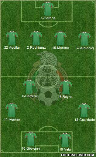 Mexico Formation 2013