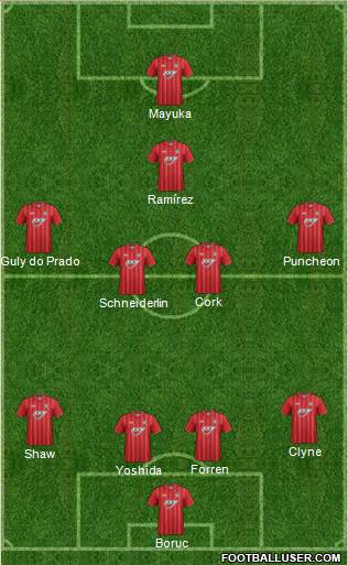 Southampton Formation 2013