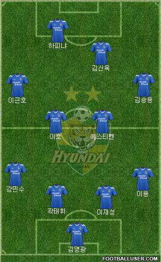 Ulsan Hyundai Formation 2013