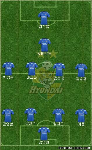 Ulsan Hyundai Formation 2013