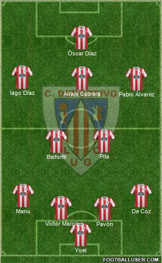 C.D. Lugo Formation 2013