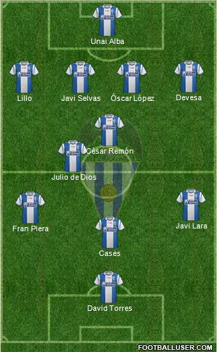 C.D. Alcoyano Formation 2013