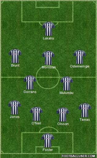 West Bromwich Albion Formation 2013