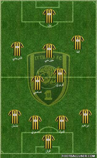 Al-Ittihad (KSA) Formation 2013