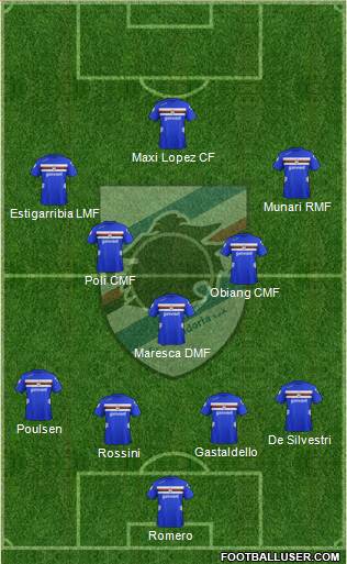 Sampdoria Formation 2013