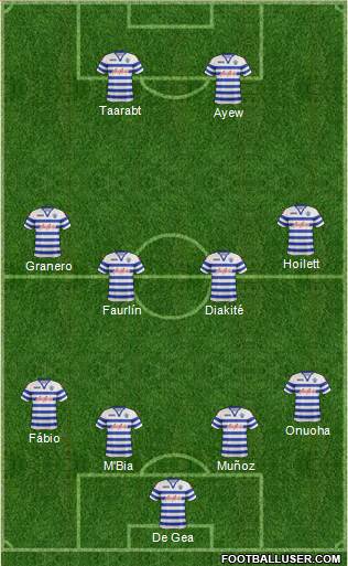 Queens Park Rangers Formation 2013