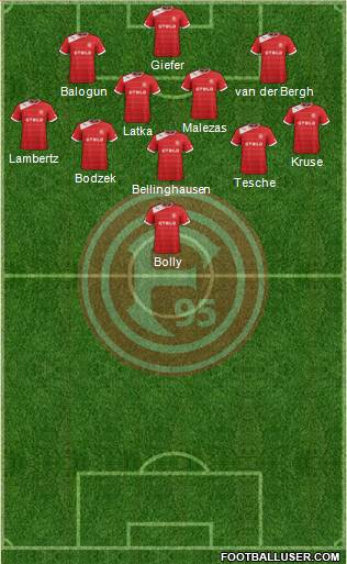 Fortuna Düsseldorf Formation 2013