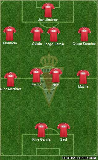 Real Murcia C.F., S.A.D. Formation 2013