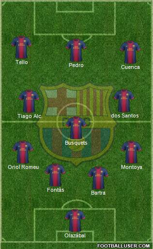 F.C. Barcelona B Formation 2013