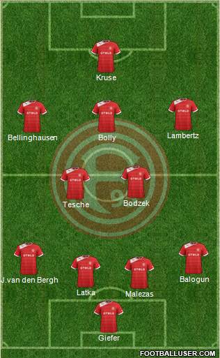 Fortuna Düsseldorf Formation 2013