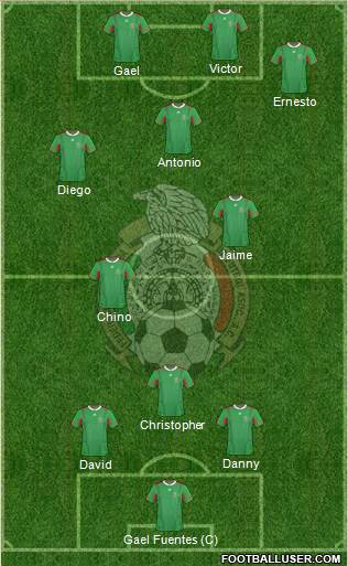 Mexico Formation 2013