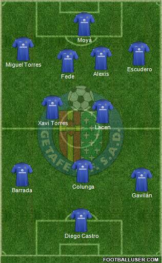 Getafe C.F., S.A.D. Formation 2013