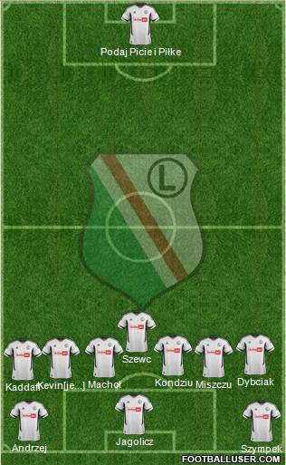 Legia Warszawa Formation 2013