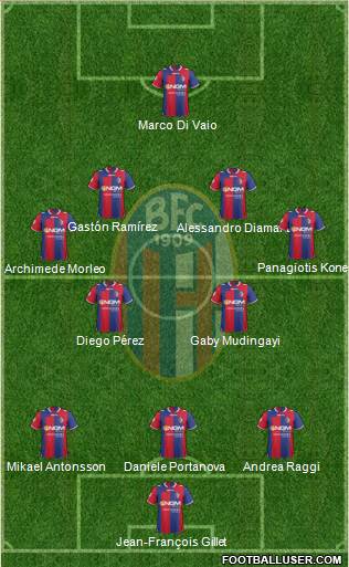 Bologna Formation 2013