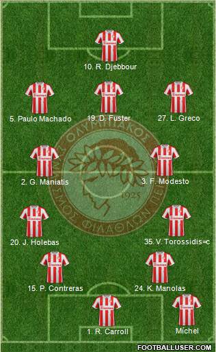 Olympiakos SF Piraeus Formation 2013