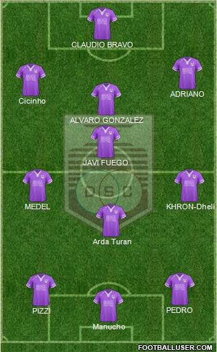 Defensor Sporting Club Formation 2013