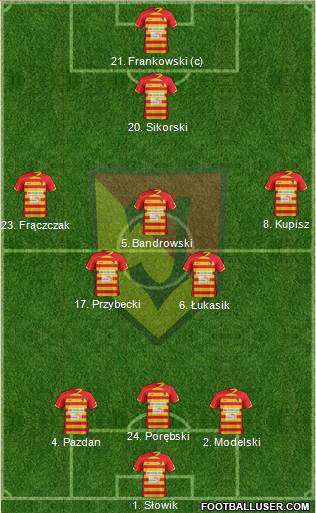 Jagiellonia Bialystok Formation 2013