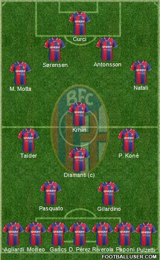 Bologna Formation 2013