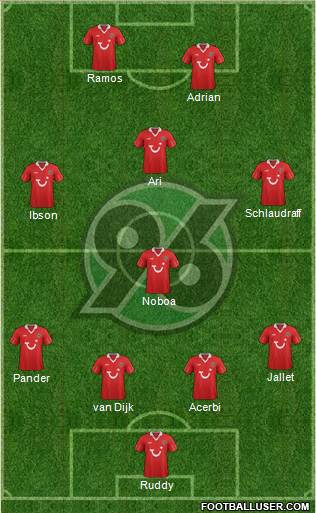 Hannover 96 Formation 2013