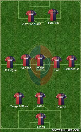 Cagliari Formation 2013