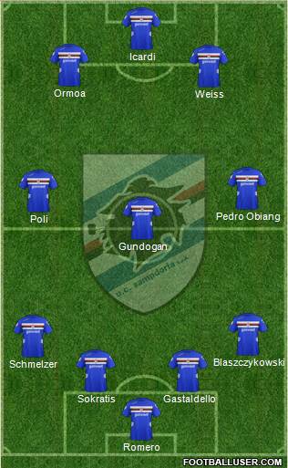 Sampdoria Formation 2013