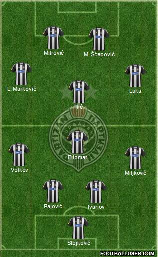 FK Partizan Beograd Formation 2013