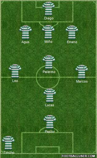 Celtic Formation 2013