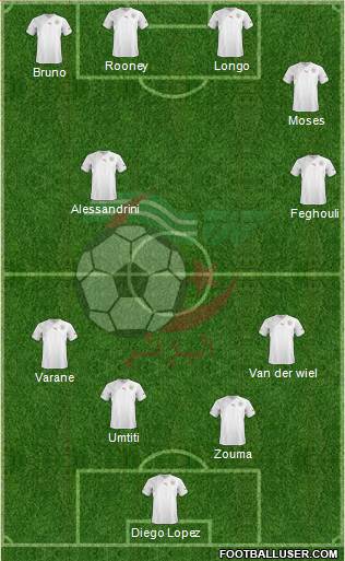 Algeria Formation 2013